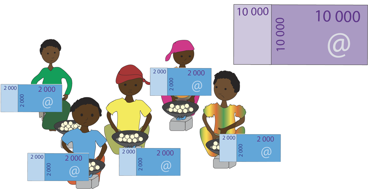 march&eacute; beignets concurrence