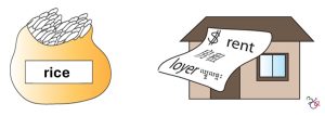rice rent